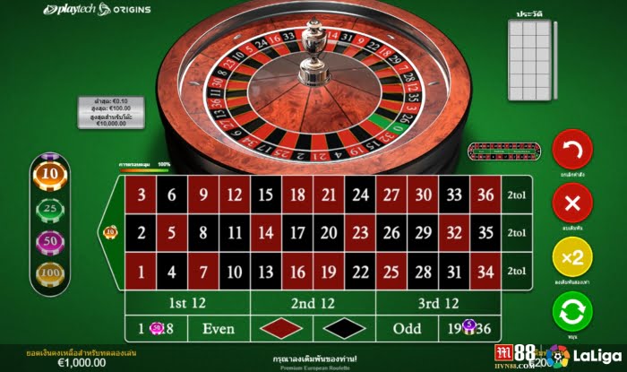 Roulette Betting System No.10: ระบบเจมส์ บอนด์ (James Bond)