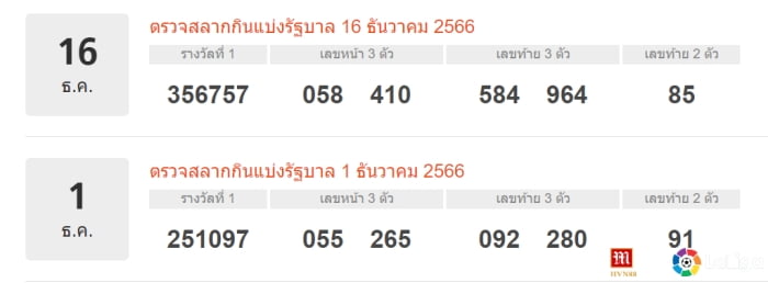 สูตรหวยไทย 3 ตัวตรง 3: คำนวณจาก 3 ตัวท้าย รางวัลที่ 1 หกงวด